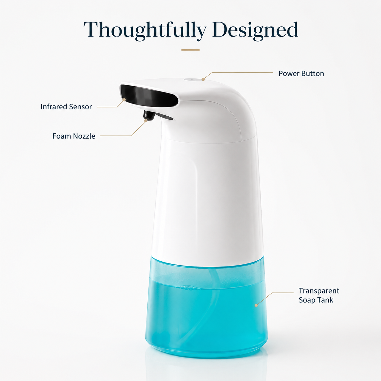 Automatic Touchless Foam Soap Dispenser – Infrared Sensor Hand Soap